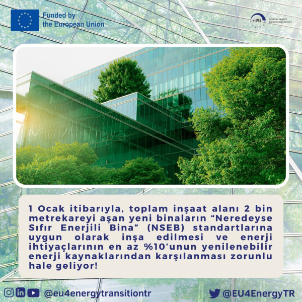 2025’te Binalarda Yenilikçi Bir Dönem Başlıyor!